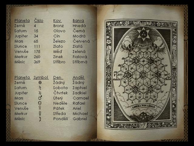 bd - astrologická kniha